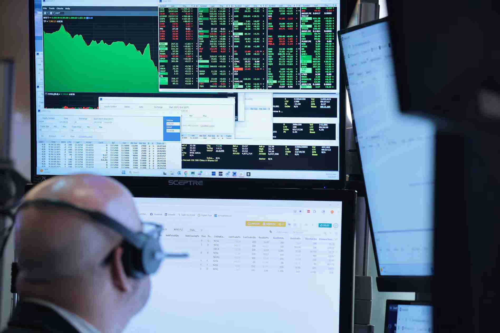 Pergerakan Harga Bitcoin April 2026